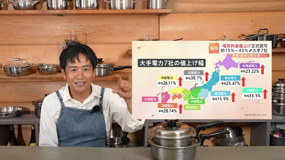 高熱費を節約できる蓄熱性の仕組み
